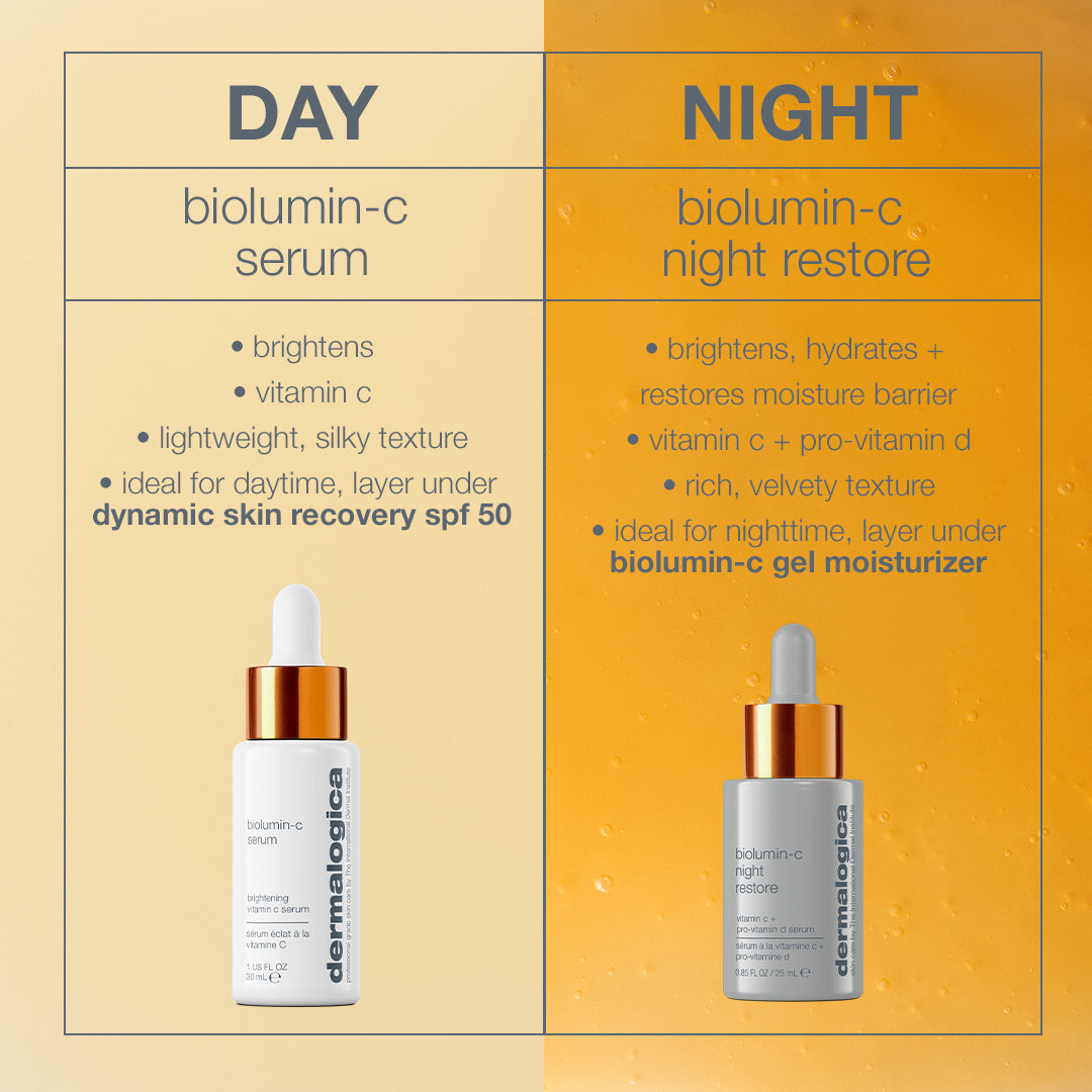 biolumin-c night restore with pro-vitamin d complex